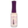 Cuticle Oil