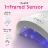 UV LED Nail Lamp, Gel Light for Nail Polish UV Dryer with 3 Timers SU None White